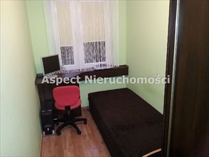 sprzedam mieszkanie Płock sprzedam mieszkanie Płock