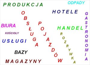 sprzedam działkę Wrocław Krzyki sprzedam działkę Wrocław Krzyki