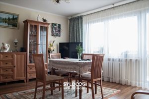 sprzedam mieszkanie Kraków Prądnik Czerwony sprzedam mieszkanie Kraków Prądnik Czerwony