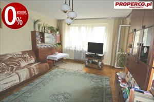 sprzedam mieszkanie Kielce Czarnów sprzedam mieszkanie Kielce Czarnów