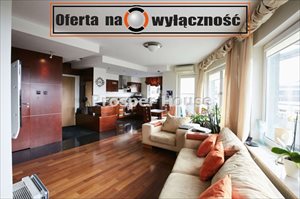 sprzedam mieszkanie Warszawa Bemowo / Wola / Bielany sprzedam mieszkanie Warszawa Bemowo / Wola / Bielany