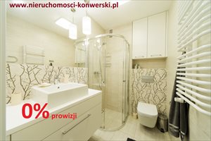 sprzedam mieszkanie Poznań Jeżyce sprzedam mieszkanie Poznań Jeżyce