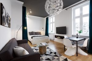 wynajmę mieszkanie Poznań Jeżyce wynajmę mieszkanie Poznań Jeżyce