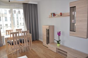 wynajmę mieszkanie Wrocław Krzyki wynajmę mieszkanie Wrocław Krzyki
