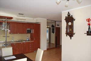 sprzedam mieszkanie Kraków Kurdwanów sprzedam mieszkanie Kraków Kurdwanów