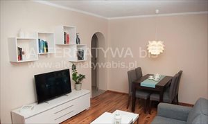 sprzedam mieszkanie Poznań Dębiec, Wilda, Łazarz, Grunwald sprzedam mieszkanie Poznań Dębiec, Wilda, Łazarz, Grunwald