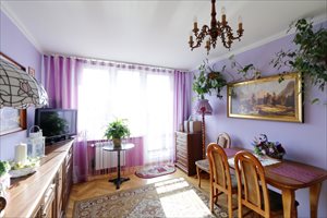 sprzedam mieszkanie Warszawa Praga-Północ sprzedam mieszkanie Warszawa Praga-Północ
