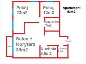 sprzedam mieszkanie Gdynia Orłowo sprzedam mieszkanie Gdynia Orłowo