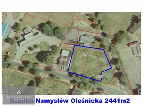 Działka pod dzierżawę Namysłów 