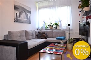sprzedam mieszkanie Szczecin sprzedam mieszkanie Szczecin