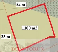 sprzedam działkę Toruń Kaszczorek sprzedam działkę Toruń Kaszczorek