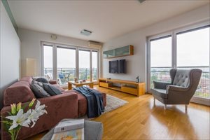 sprzedam mieszkanie Warszawa Mokotów sprzedam mieszkanie Warszawa Mokotów
