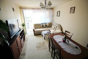 sprzedam mieszkanie Kielce Świętokrzyskie sprzedam mieszkanie Kielce Świętokrzyskie