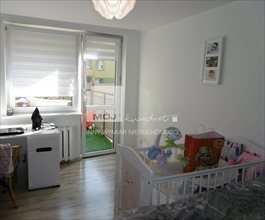 sprzedam mieszkanie Radom sprzedam mieszkanie Radom