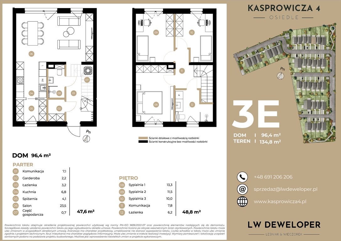 Nowy dom Osiedle Kasprowicza 4 Łódź, Jana Kasprowicza 4  96m2 Foto 1