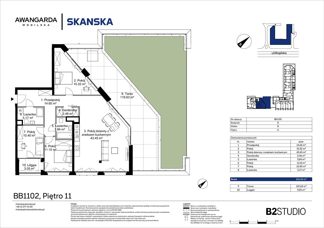 Nowe mieszkanie czteropokojowe  Awangarda Mogilska Kraków, Prądnik Czerwony, Mogilska 126  106m2 Foto 1