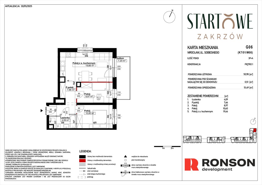 Nowe mieszkanie trzypokojowe Osiedle Startowe Wrocław, Psie Pole, Zatorska, róg Sobieskiego  53m2 Foto 1