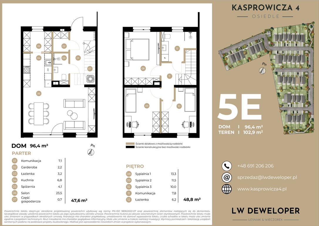 Nowy dom Osiedle Kasprowicza 4 Łódź, Jana Kasprowicza 4  96m2 Foto 1
