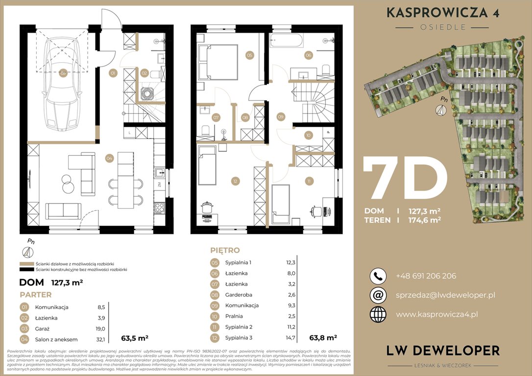 Nowy dom Osiedle Kasprowicza 4 Łódź, Jana Kasprowicza 4  127m2 Foto 1