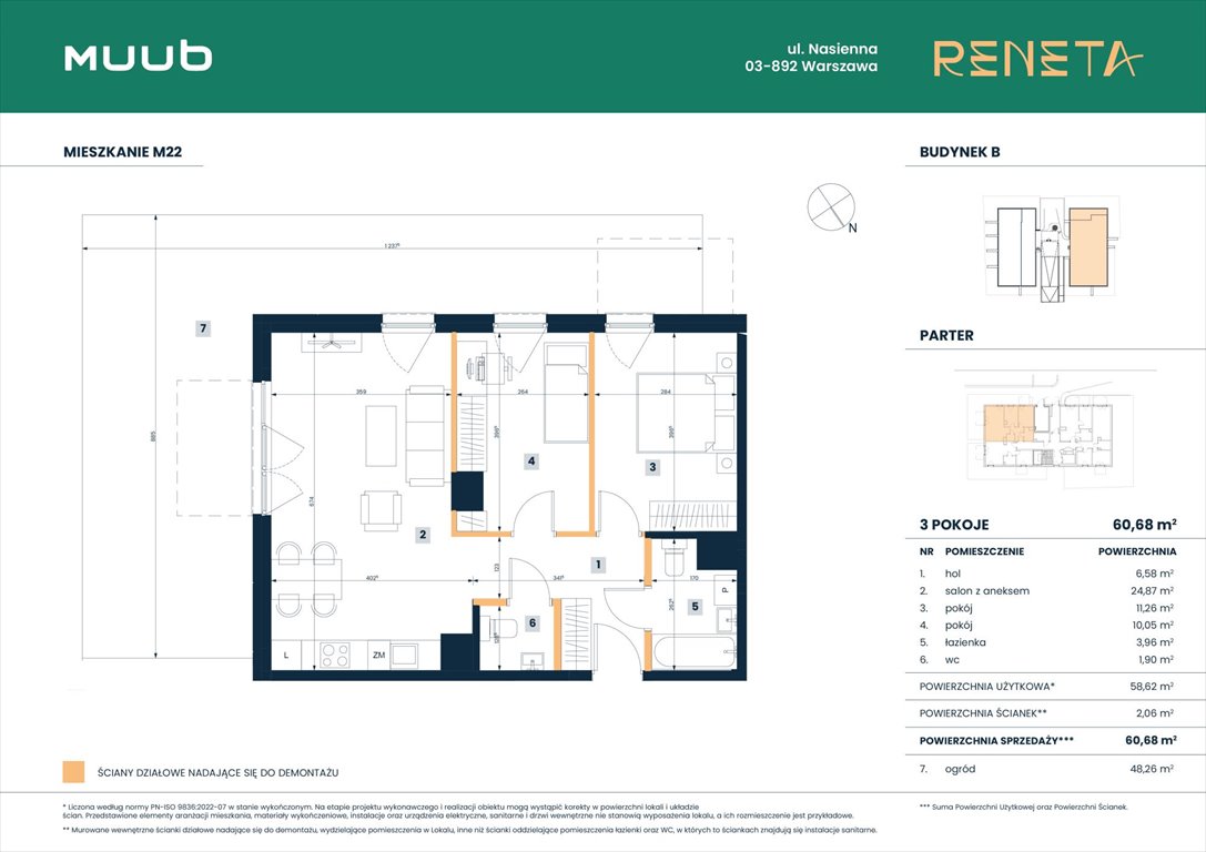 Nowe mieszkanie trzypokojowe RENETA Warszawa, Włochy, Nasienna 11  61m2 Foto 1