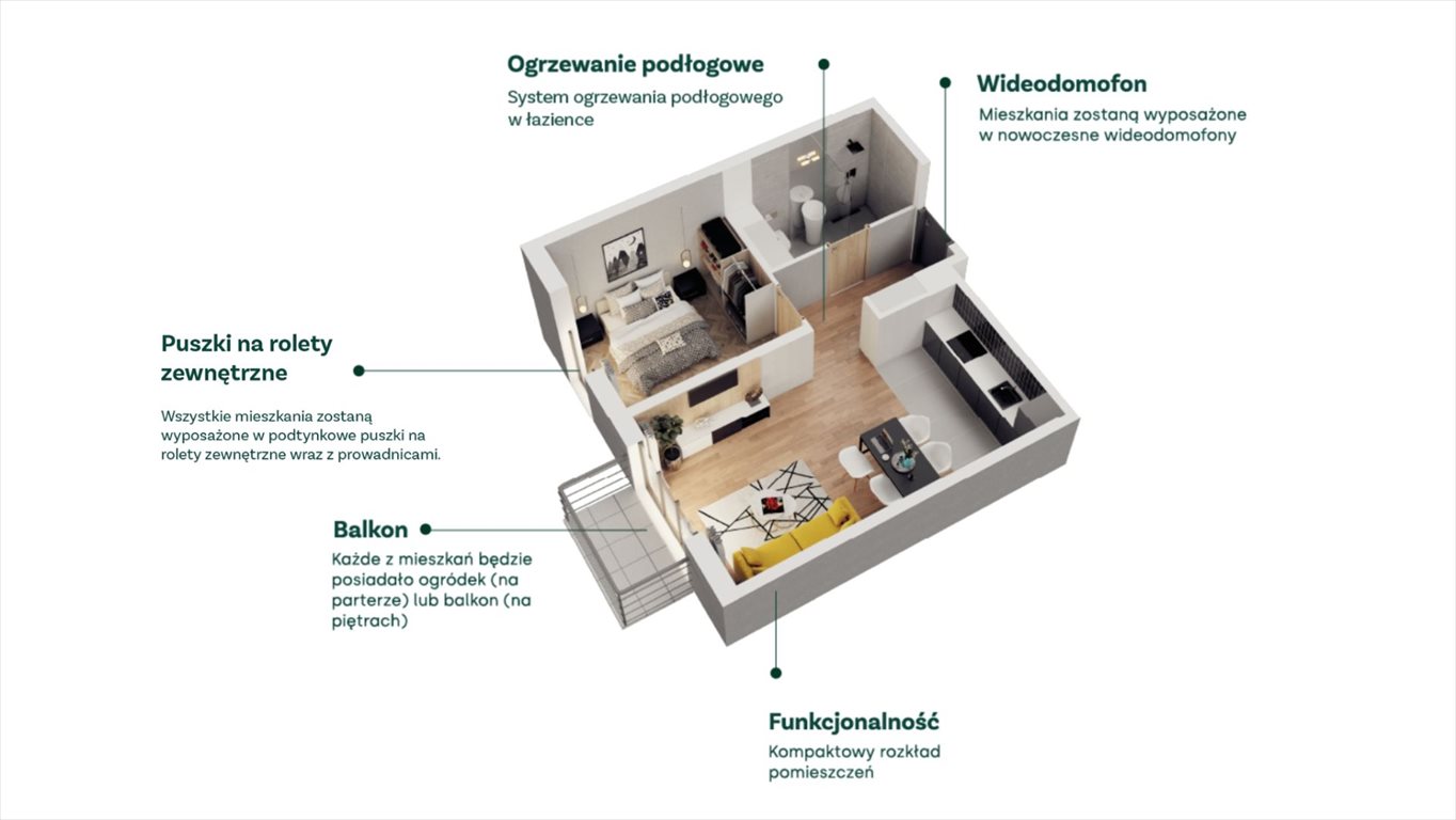 Nowe mieszkanie trzypokojowe Zielona Przystań nad Wartą Luboń, ul. Kajakowa 9 i 11  59m2 Foto 13