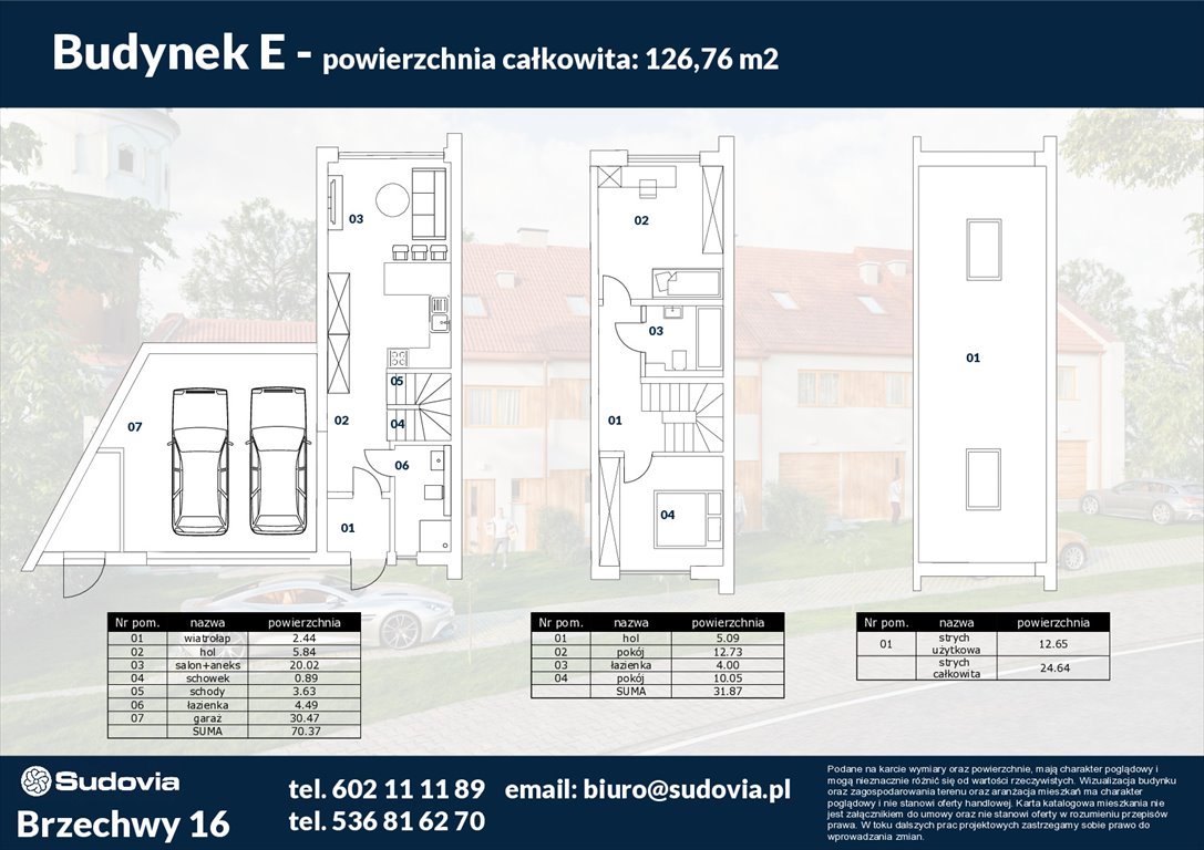 Nowy dom Brzechwy 16 Ełk, Brzechwy 16  127m2 Foto 1