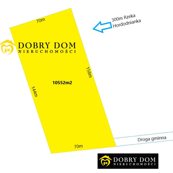Duża działka 1,05 ha z MPZP, tereny zieleni i stawy Olmonty  10 552m2 Foto 1