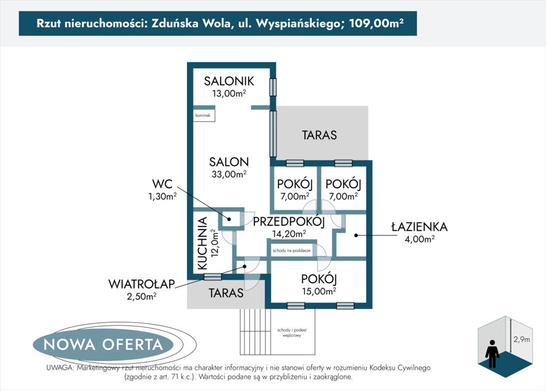 Dom na sprzedaż Zduńska Wola, Stanisława Wyspiańskiego  154m2 Foto 6