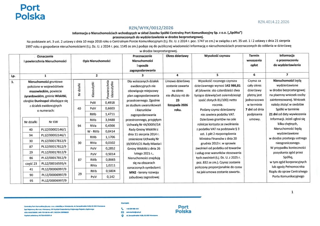 Działka do wynajęcia w Duninopolu – 679 831 m², atrakcyjna oferta Duninopol  679 831m2 Foto 1
