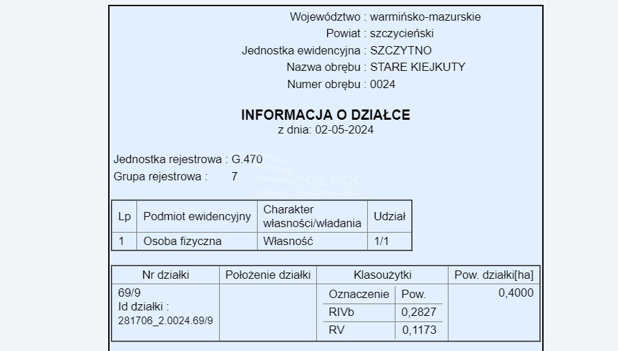 Działka budowlana na sprzedaż Stare Kiejkuty  3 112m2 Foto 3