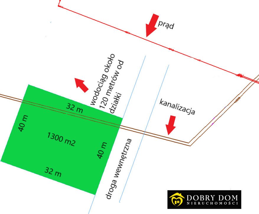 Działka 1300 m² w Księżynie - gotowa do budowy domu Księżyno  1 300m2 Foto 1