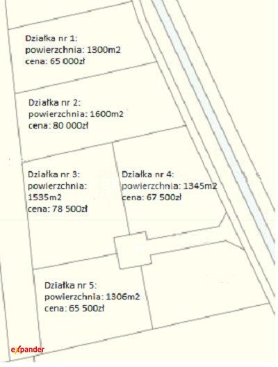 Na sprzedaż działki budowlane z mediami i warunkami zabudowy Strzałków  1 300m2 Foto 1