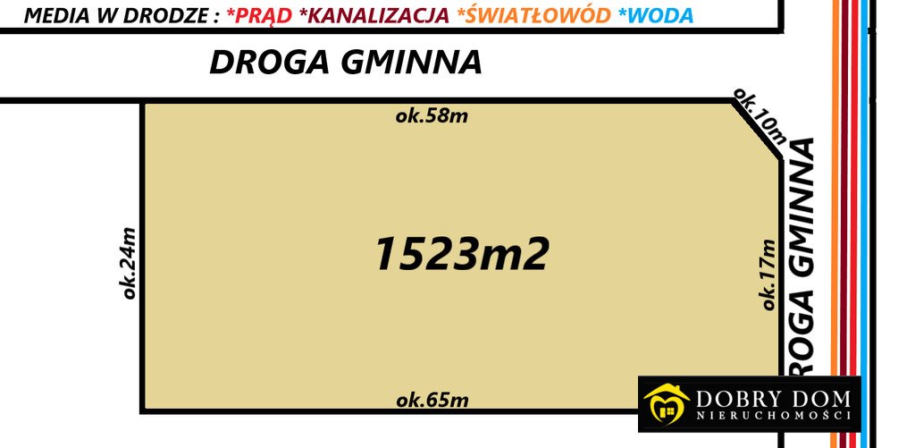 Sprzedam działkę 1523 m² pod dom w spokojnej okolicy z mediami Ogrodniczki  1 523m2 Foto 1