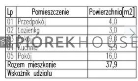 Mieszkanie dwupokojowe na sprzedaż Warszawa, Targówek, Chodecka  38m2 Foto 12