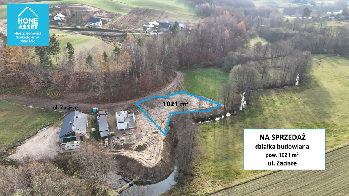 Działka budowlana na sprzedaż Przetoczyno, Zacisze  1 021m2 Foto 1