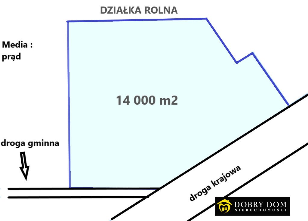 Działka 14 499 m² z budynkami, przy S19, Zabłudów Ryboły  14 499m2 Foto 1