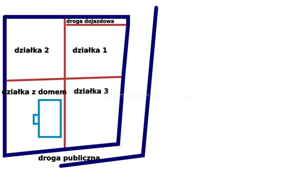 Działka inna na sprzedaż Konarzyny, Zielona  1 000m2 Foto 10