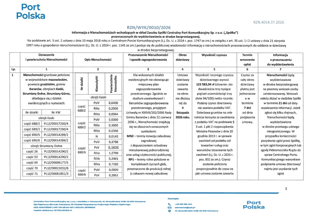 Działka do wynajęcia w Baranowie, 587 580 m², CPK Baranów  587 580m2 Foto 1