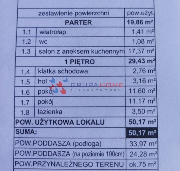 Mieszkanie czteropokojowe  na sprzedaż Zgorzała, Jemiołuszki  83m2 Foto 16