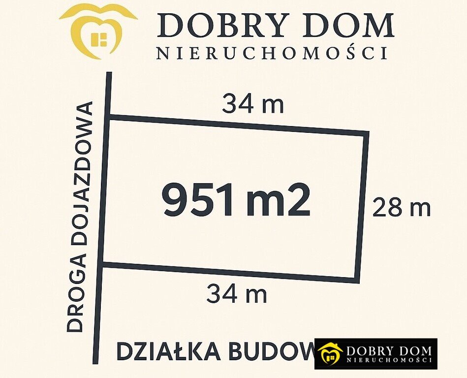 Działka budowlana na sprzedaż Nowodworce  951m2 Foto 1