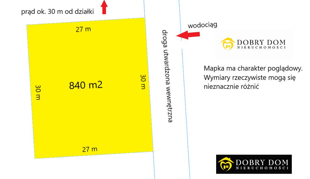 Działka z warunkami zabudowy, cicha okolica, blisko Łomży Jarnuty  840m2 Foto 1