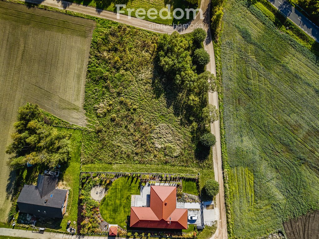 Działka budowlana na sprzedaż Jerzykowo, Turkusowa  1 589m2 Foto 6