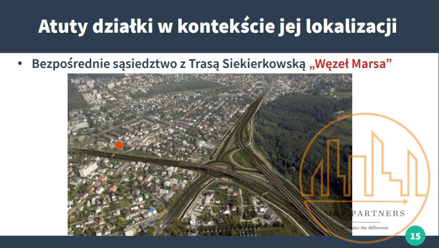 Lokal użytkowy na sprzedaż Warszawa, Praga-Południe  7 500m2 Foto 4