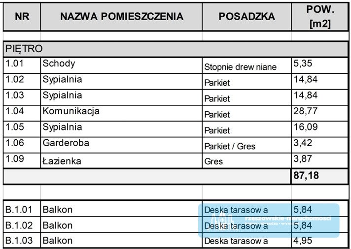 Dom na sprzedaż Jasionka  210m2 Foto 11