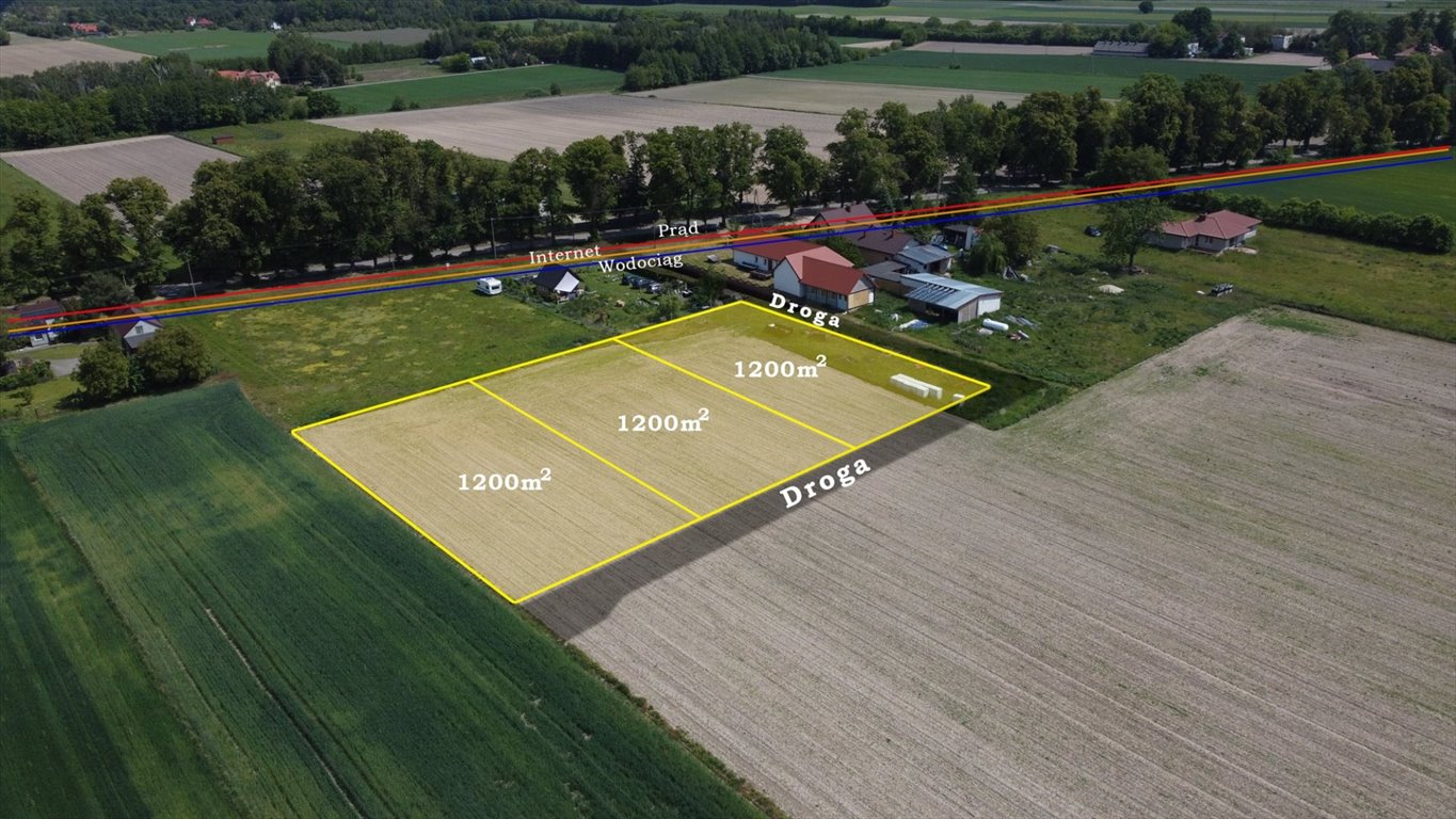 Działka 1200 m2 w Pasikoniach blisko Kampinosu z mediami Pasikonie  1 200m2 Foto 1