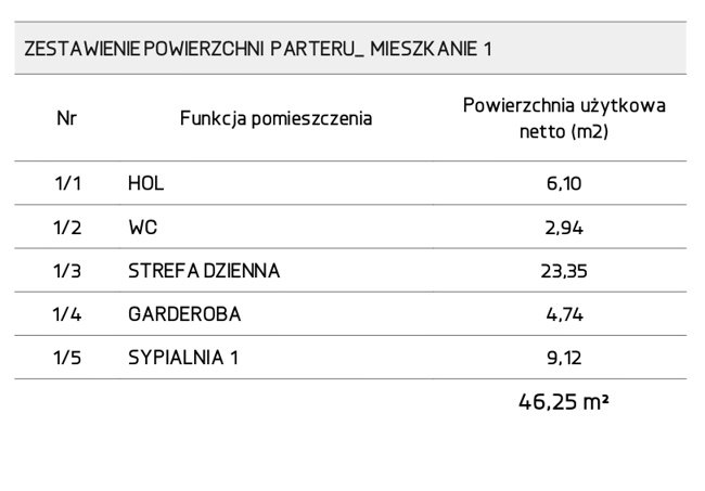 Mieszkanie trzypokojowe na sprzedaż Ustroń, Ustroń, Olchowa  68m2 Foto 10