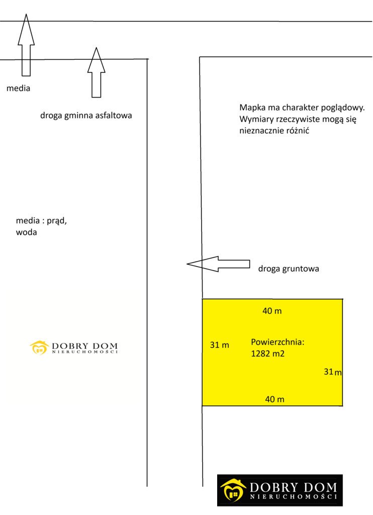 Działka pod dom jednorodzinny w Rzepnikach, 1282 m2 Rzepniki  1 287m2 Foto 1