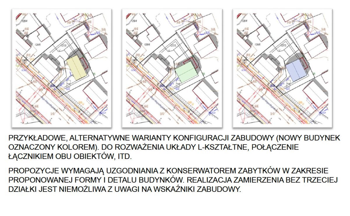 Działka przemysłowo-handlowa na sprzedaż Sopot, Aleja Niepodległości  912m2 Foto 5