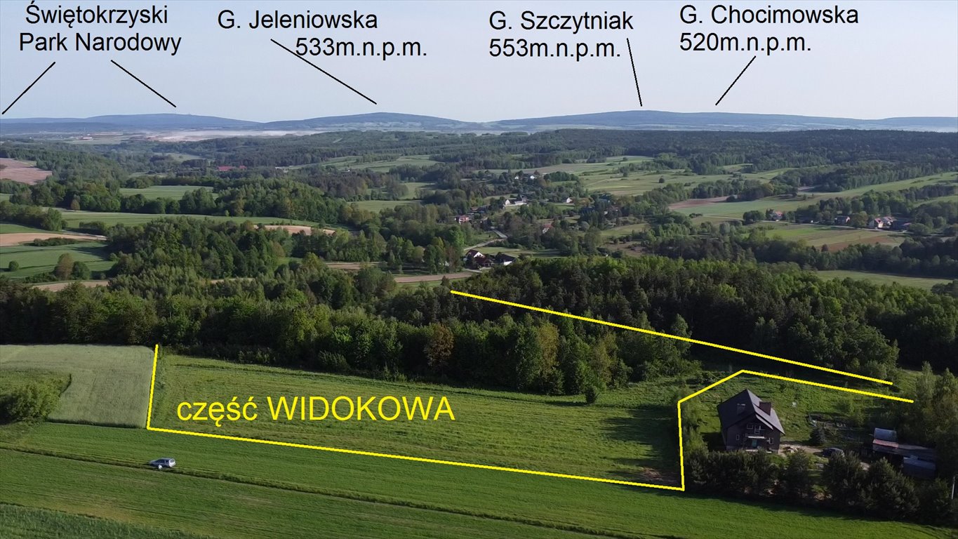 Działka siedliskowa na sprzedaż Melonek  41 400m2 Foto 5