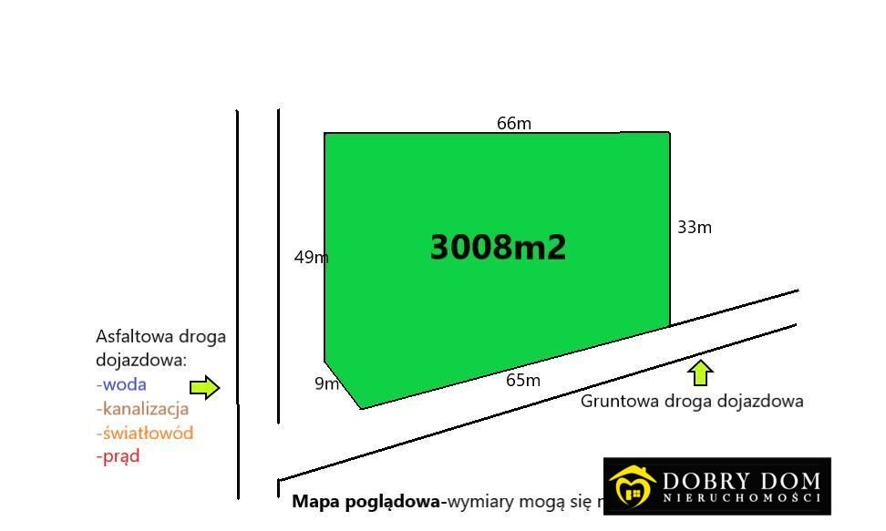 Działka budowlana na sprzedaż Biele  3 008m2 Foto 1